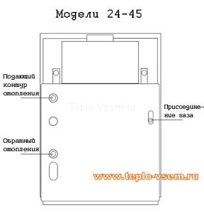 Котел газовый напольный Ariston UNOBLOC G 45 RI MET