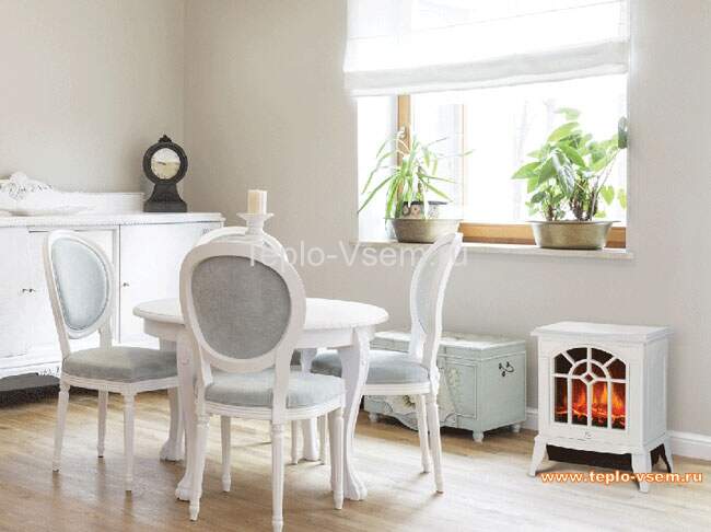 Электрокамин Electrolux EFP/F &ndash; 300W в интерьере