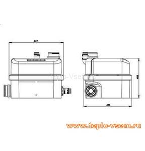 Канализационная насосная установка SFA SANICUBIC2 CLASSIC IP68