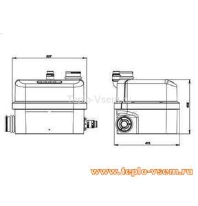 Канализационная насосная установка SFA SANICUBIC1 IP68