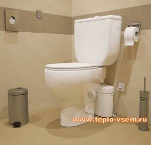 Канализационная насосная установка SFA SaniAccess Pump