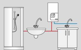 Водонагреватель электрический проточный для квартиры, дома Kospel KDH 21 Luxus