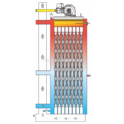 Lamborghini FUTURIA FCL B 70  14,0-65,5