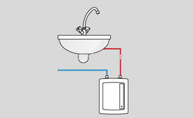 Электрический проточный водонагреватель 5.5-9.0 кВт