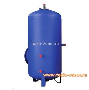 ATLANTIC CORFLOW