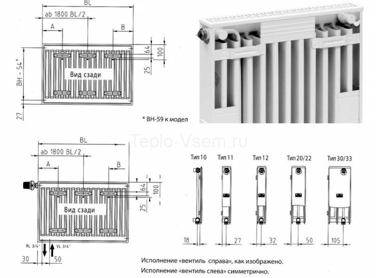 Стальные радиаторы отопления Kermi FTV тип 22 0307 Стальные радиаторы отопления Kermi FTV тип 22 0307