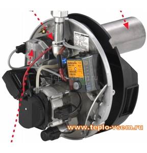 Газовая горелка Giersch RG 30 -M-L-N 1" (94,5-234 кВт) модулируемая с воздушным клапаном