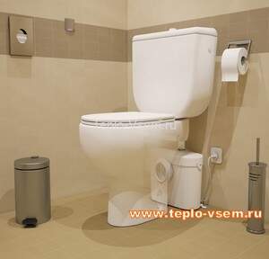 Канализационная насосная установка SFA SaniAccess 1