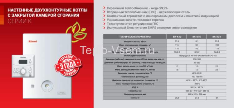 Настенный двухконтурный газовый котёл Rinnai BR K16 (RB 137 КMF)
