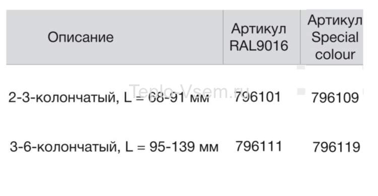 Zehnder AKK Верхний крепёж для 2-3-и трубных радиаторов (68-91 мм.) Ral 9016
