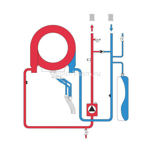 Напольный конденсационныей котёл со встроенным бойлером Lamborghini iXINOX B 32 K50  6,7-32,0