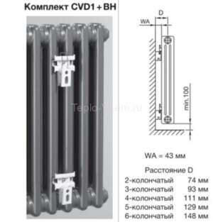 Zehnder BH+CVD1 комплект крепежа для Charleston Set 4x BH+CVD1 Ral TL