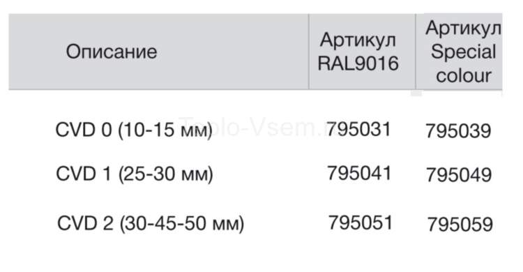 Zehnder CVD 0 крепление к стене М 0335