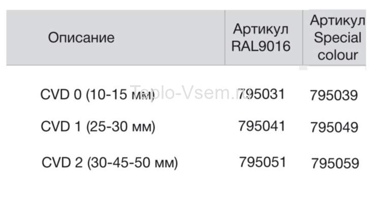 Zehnder CVD 1 крепёж радиатора C 0067