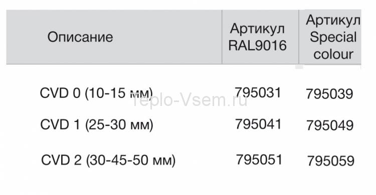 Zehnder CVD0 комплект держателей для Nova set 6x CVD0 RAL 9016