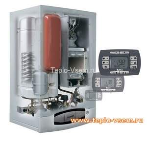 Устройства котла NUVOLA-3 Comfort 