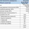 Алюминиевый радиатор отопления BRAVO STOUT 500 10 секц