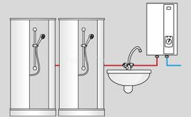 Водонагреватель электрический проточный Kospel Maximus EPP  36