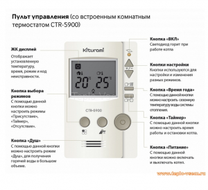 Пульт управления для Kiturami TURBO