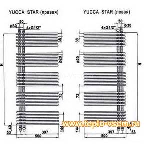 Водяной полотенцесушитель Zehnder серия YUCCA STAR  050-180 RAL 9016 белый