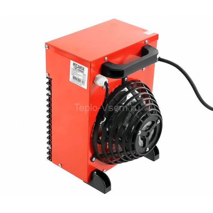 Тепловая электрическая пушка Ресанта ТЭП-2000Н (компактная) Тепловая электрическая пушка Ресанта ТЭП-2000Н (компактная)