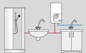 Электр. проточный водонагреватель 18 кВт