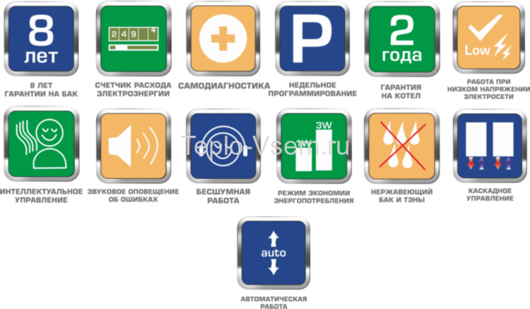 Электрический котёл РЭКО-6П (6 кВт)220/380 В Электрический котёл РЭКО-6П (6 кВт)220/380 В