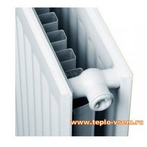 радиатор отопления Лидея ЛК 22 300 в разрезе радиатор отопления Лидея ЛК 22 300 в разрезе